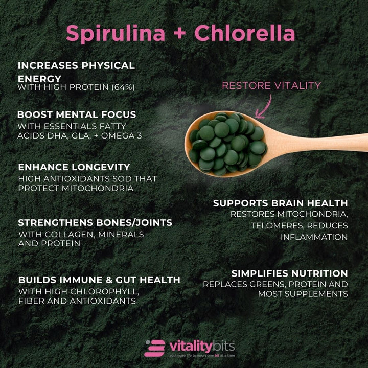 vitalitybits spirulina chlorella nutrient facts